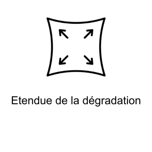 Etendue de la dégradation