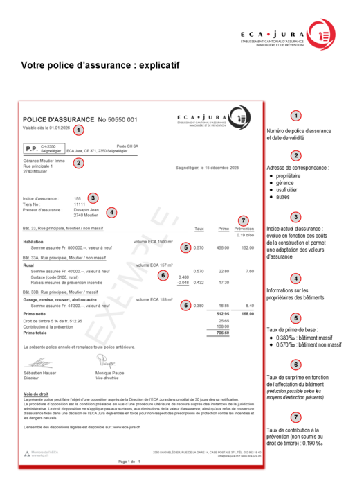Explicatif de la police d'assurance