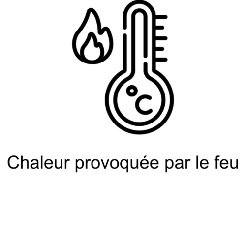 Icône Chaleur avec texte