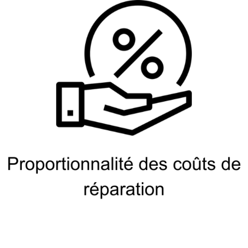 Proportionnalité des coûts de réparation